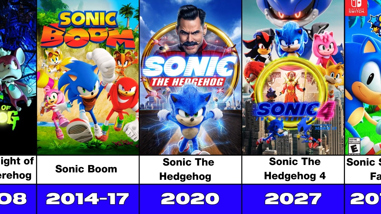 All Sonic The Hedgehog Animated Films, TV Series ( 1993-2027 ) | UPCOMING