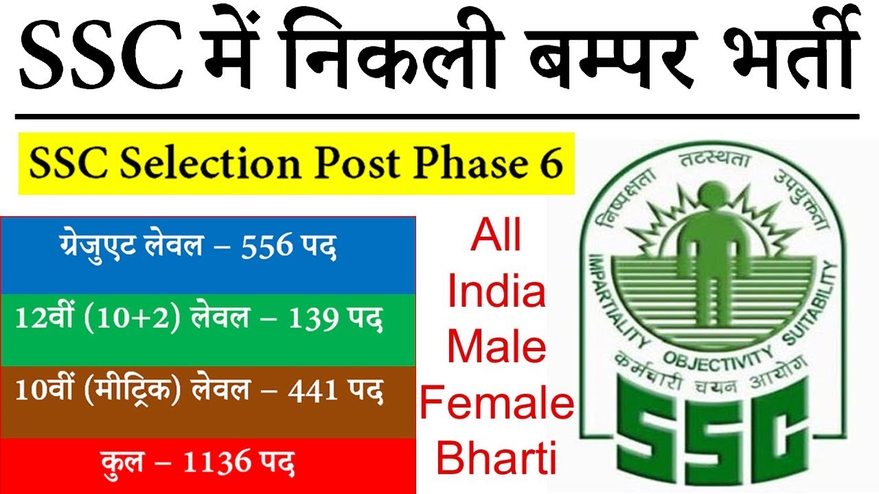 SSC Selection Post Phase 6 Recruitment 2019 at www.ssconline.nic.in or www.ssc.nic.in
