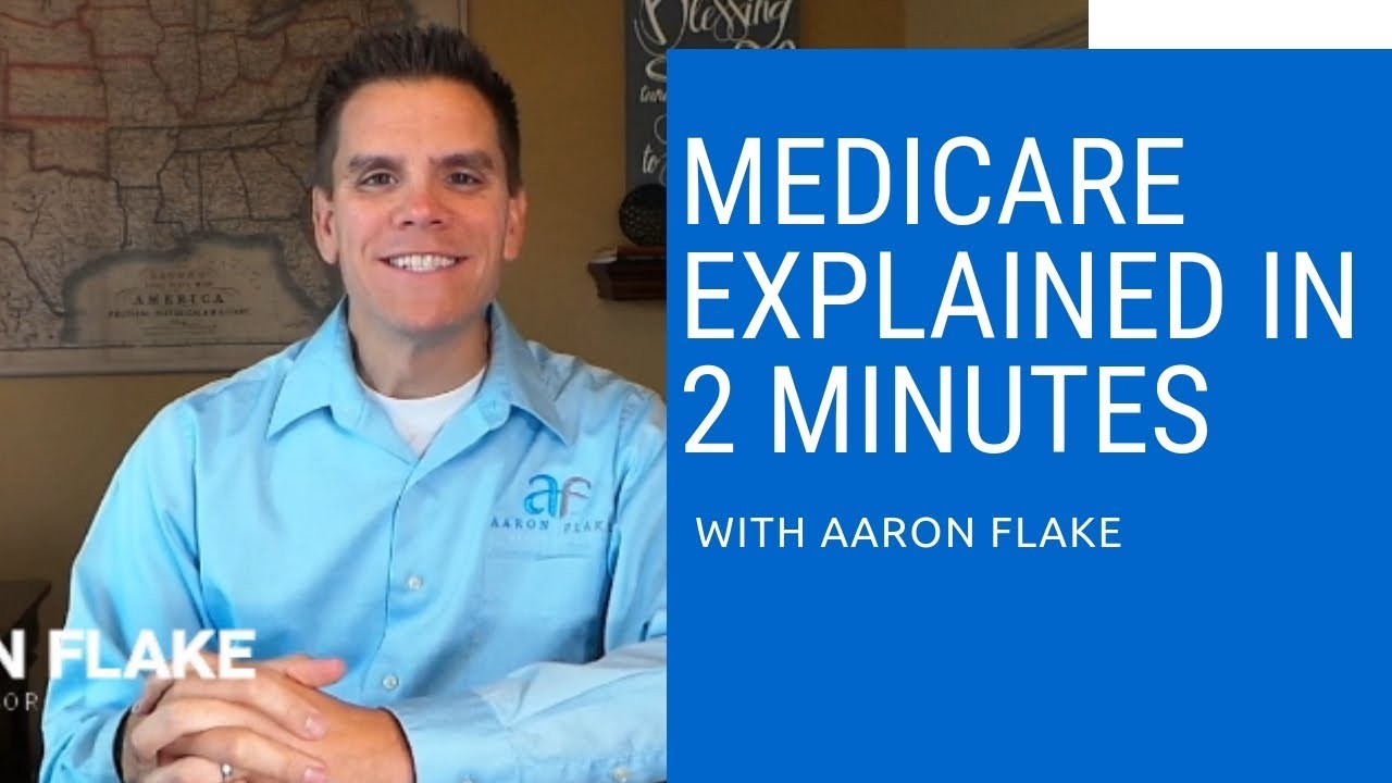 Medicare Explained In TWO Minutes