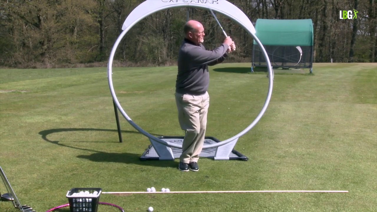 Understanding The Golf Swing - Shoulder Movement