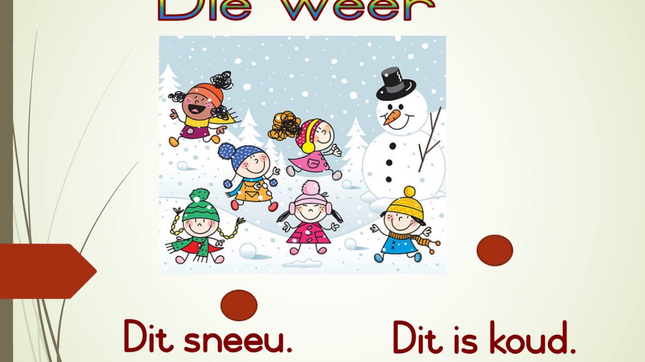 Die weer Gr 1 Kw 2