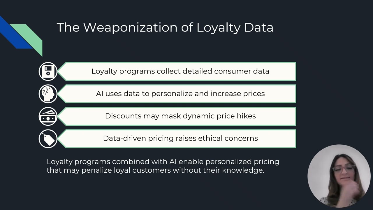 AI Pricing as a Modern Face of Price Gouging