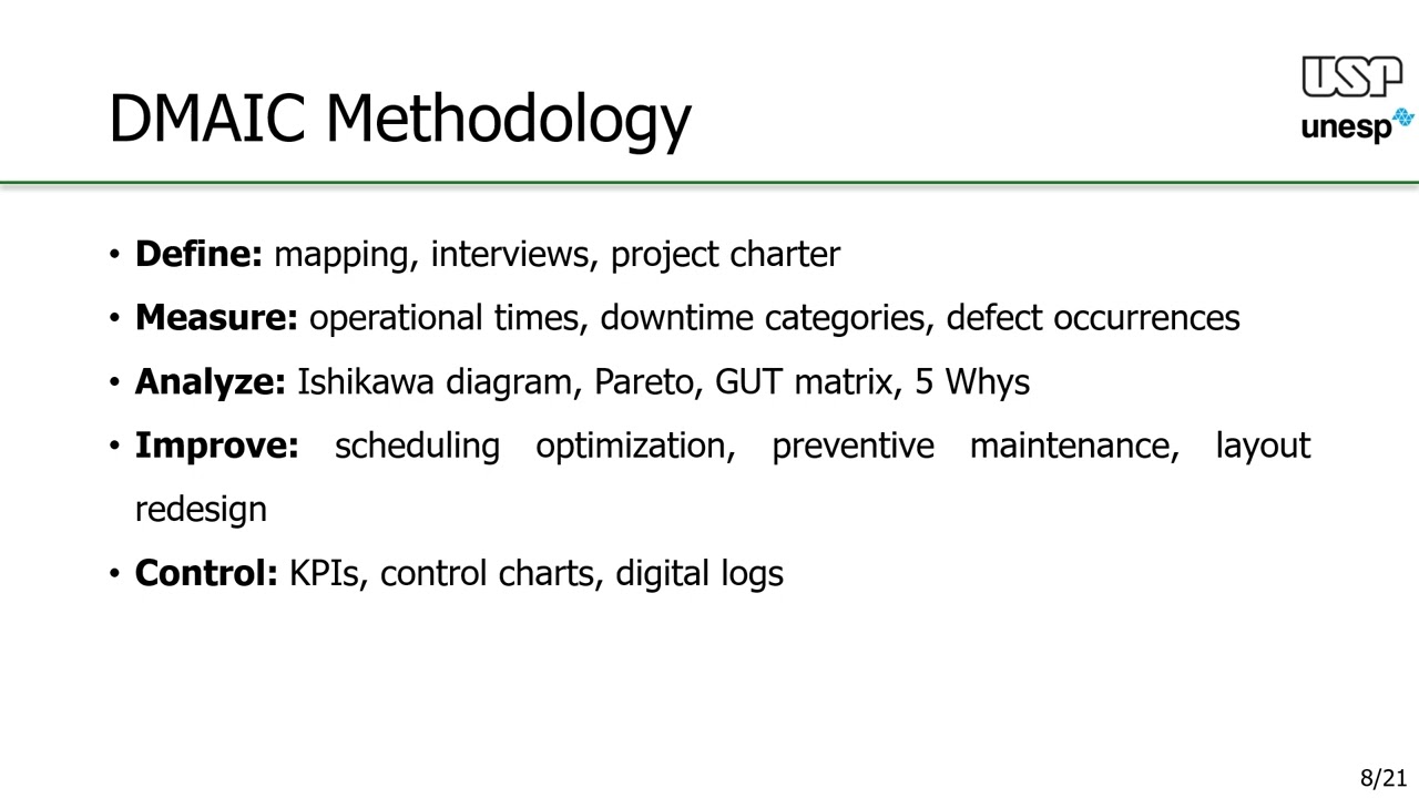 ICDTDE2025 – 896 – Data-driven Lean Six Sigma optimization for sustainable robotic welding in