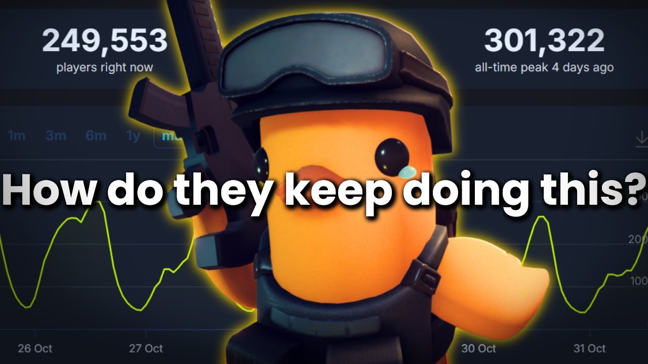 How Do Indie Games Keep Beating AAA?