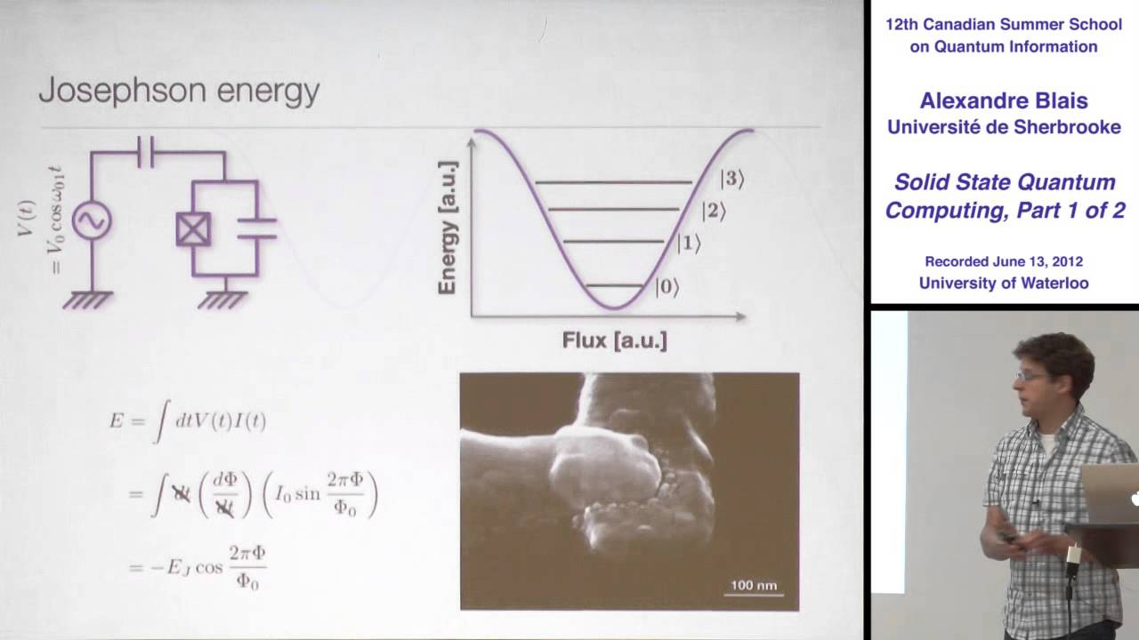 Alexandre Blais - Quantum Computing with Superconducting Qubits (Part 1) - CSSQI 2012