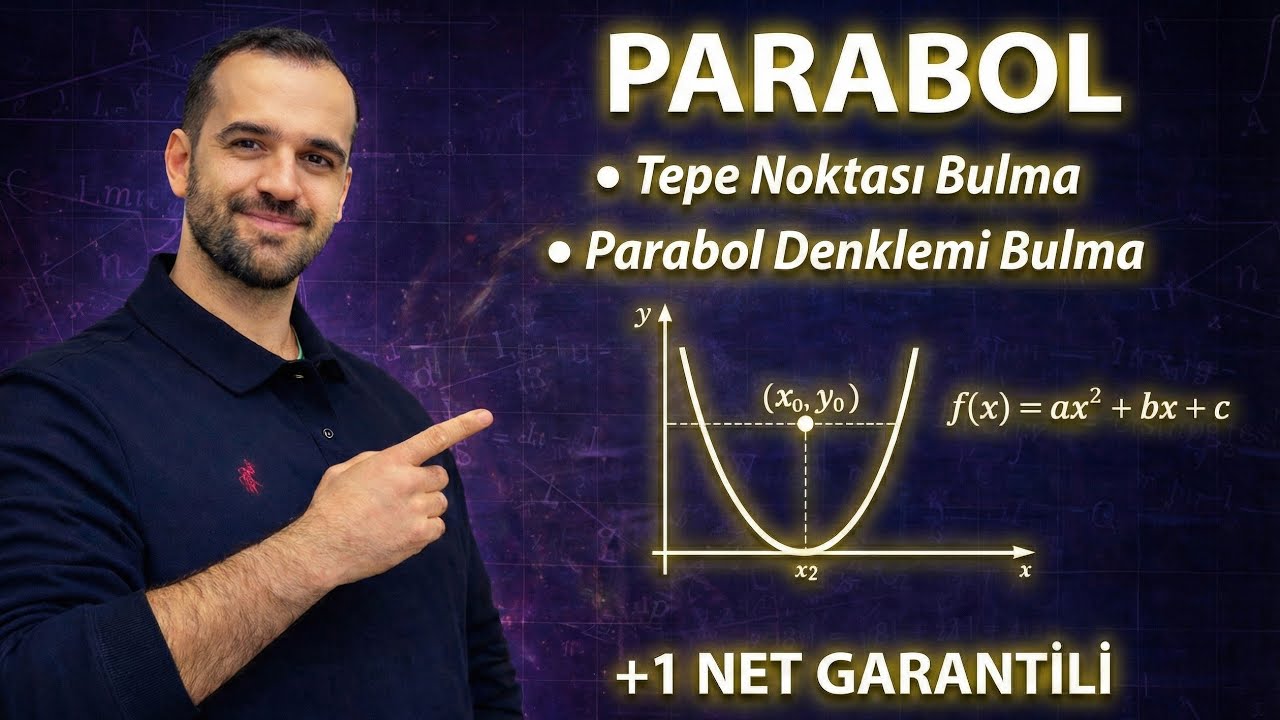 Parabolü EZBERLEME! Mantığını Anla | Net Anlatım