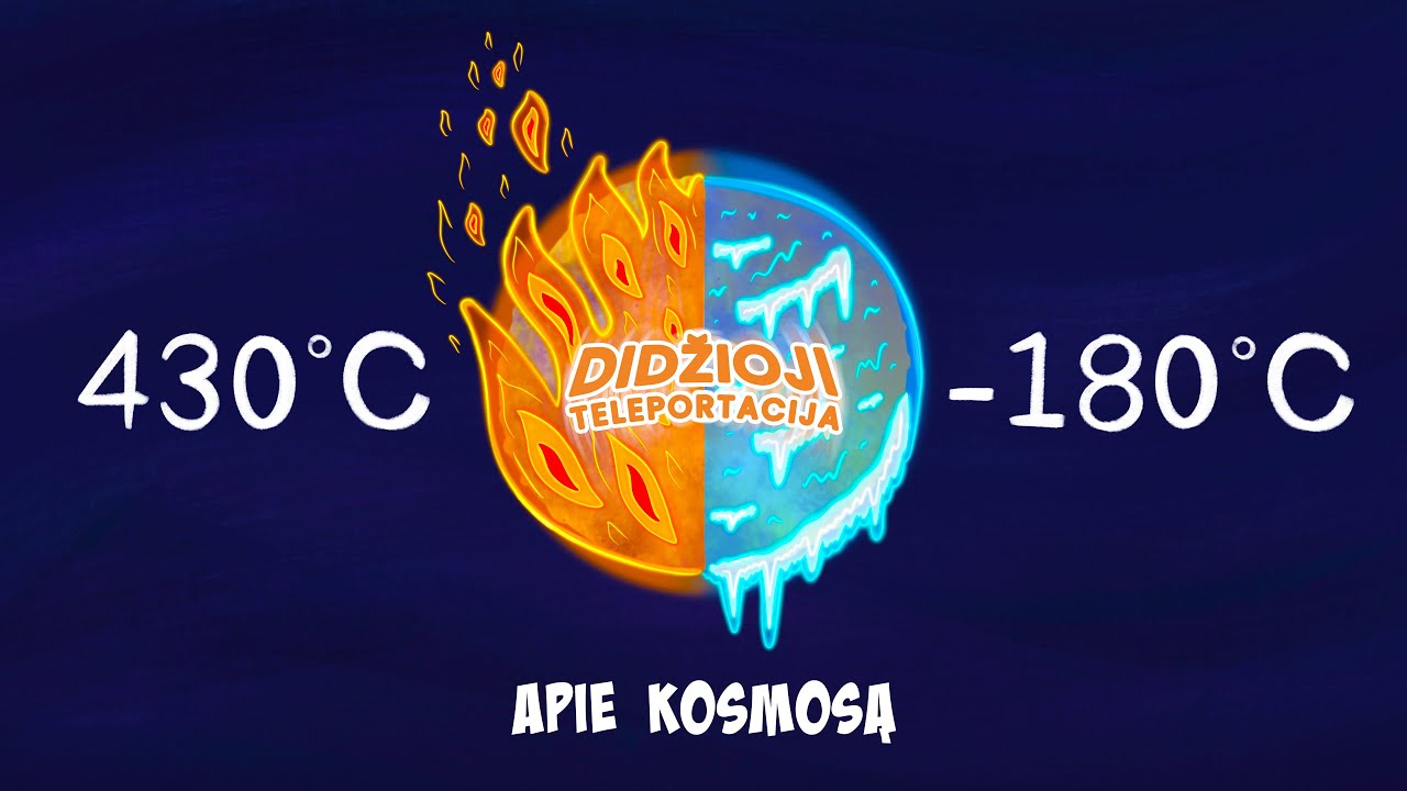 Edukacija vaikams apie kosmosą ir saulės sistemą – Didžioji teleportacija
