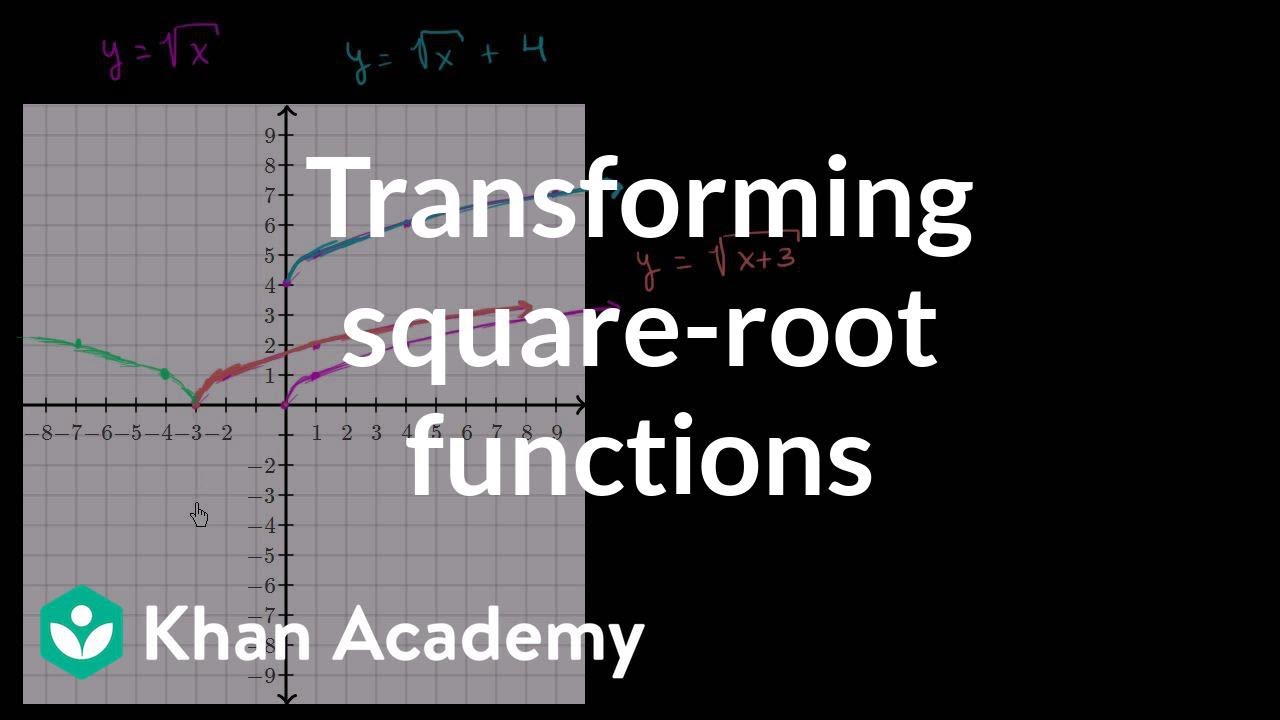 Flipping and shifting radical functions | Functions and their graphs | Algebra II | Khan Academy