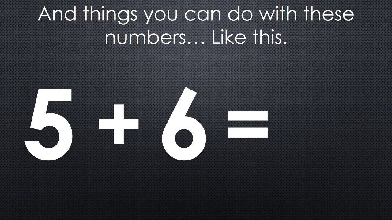 Integrated Math Introduction