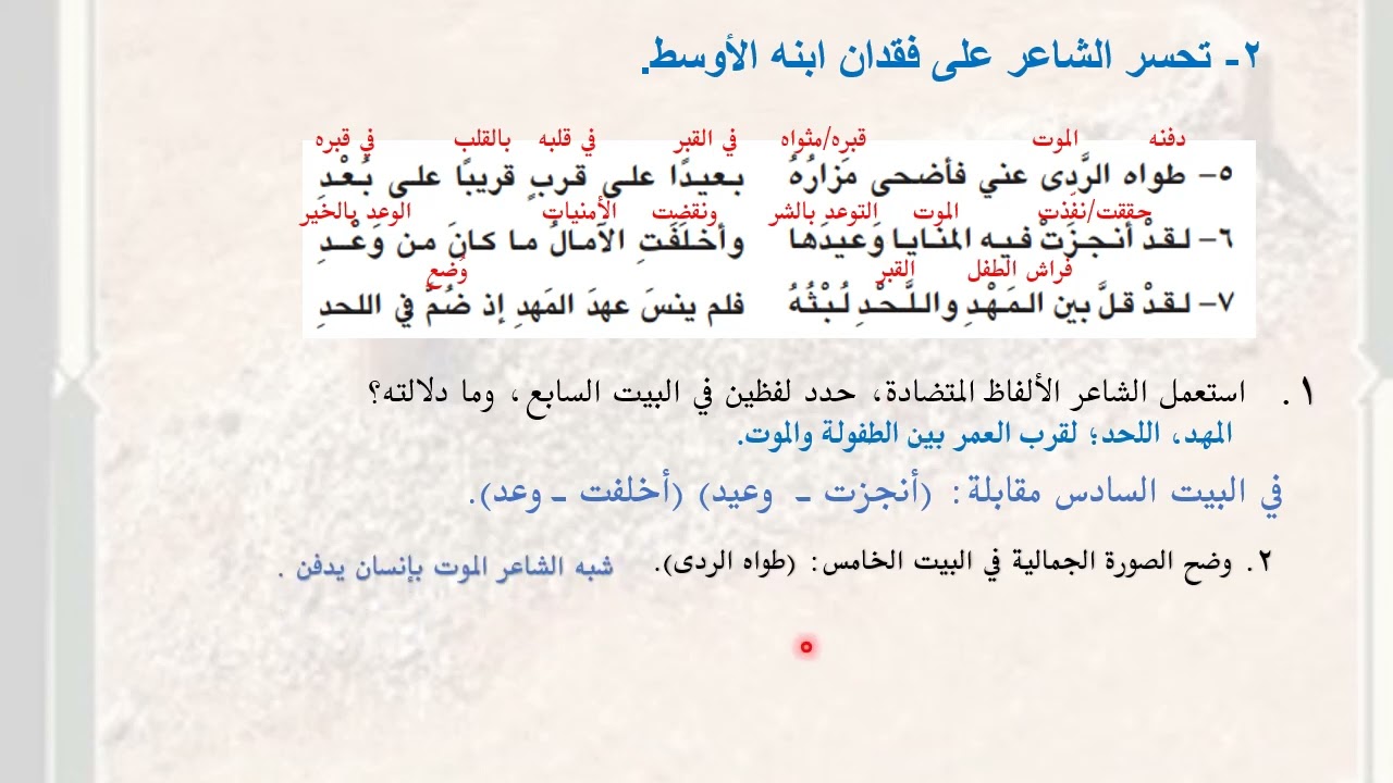 رثاء لابن الرومي (ثامن) الفصل الدراسي الثاني