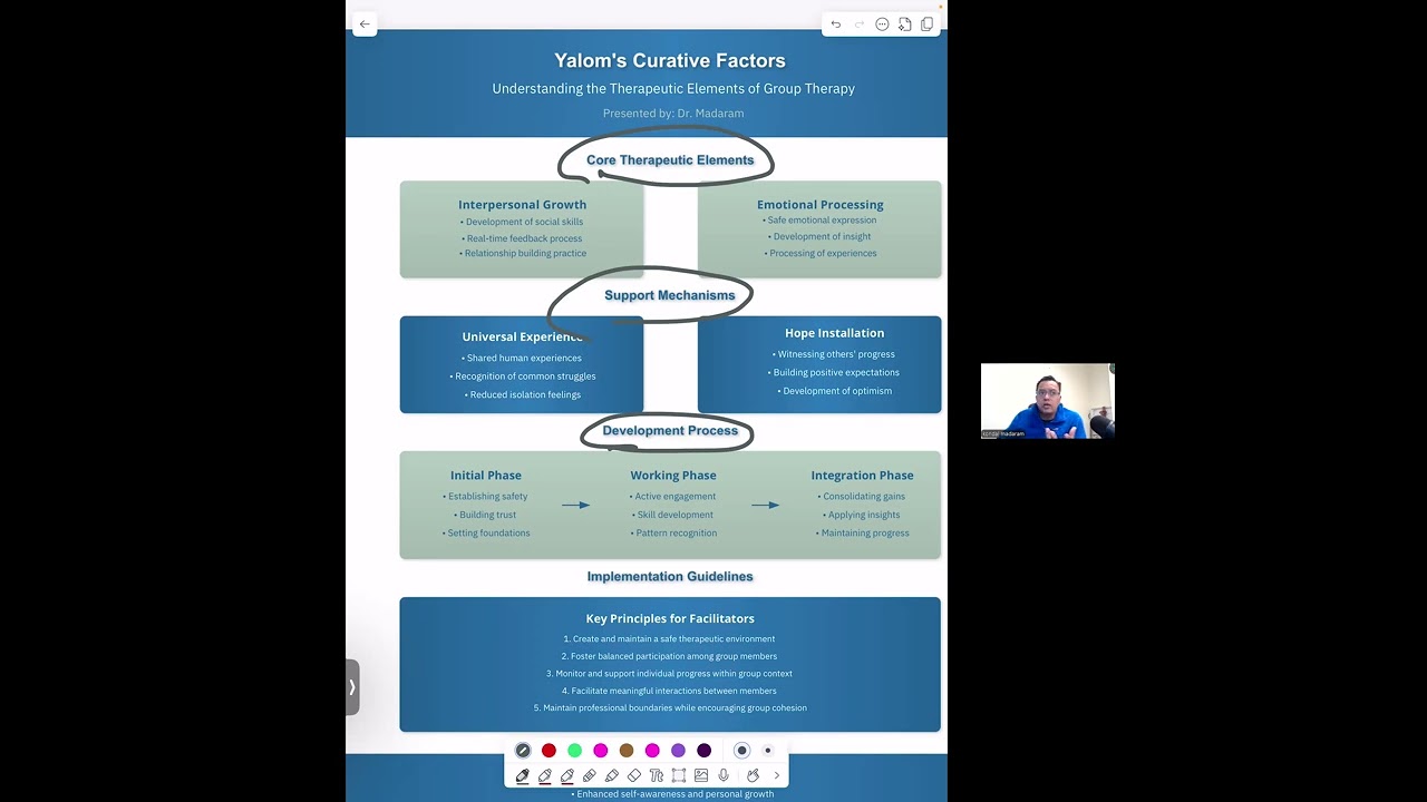 Why Group Therapy Works: Yalom’s Curative Factors Explained