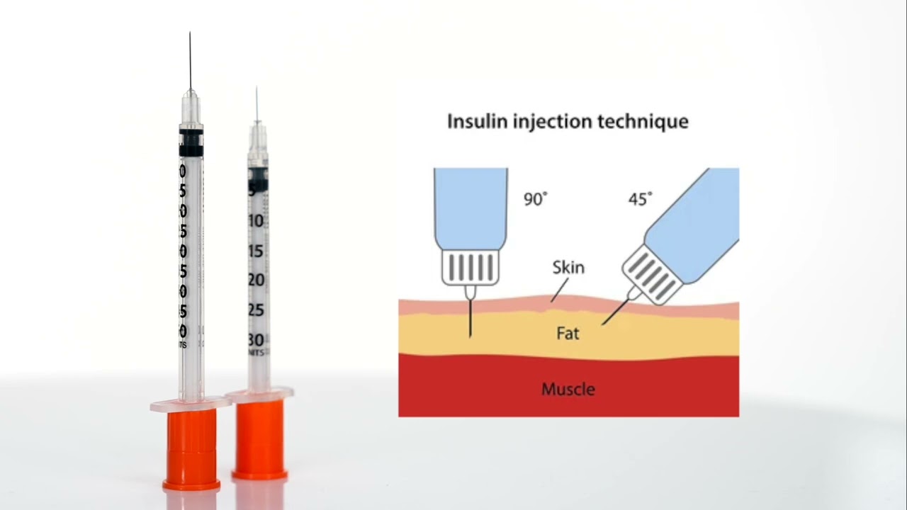 How to choose the right Easy Touch syringe