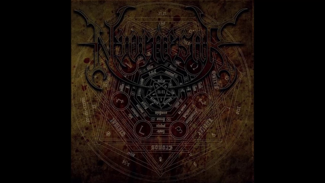Neocaesar - Victims Of Deception