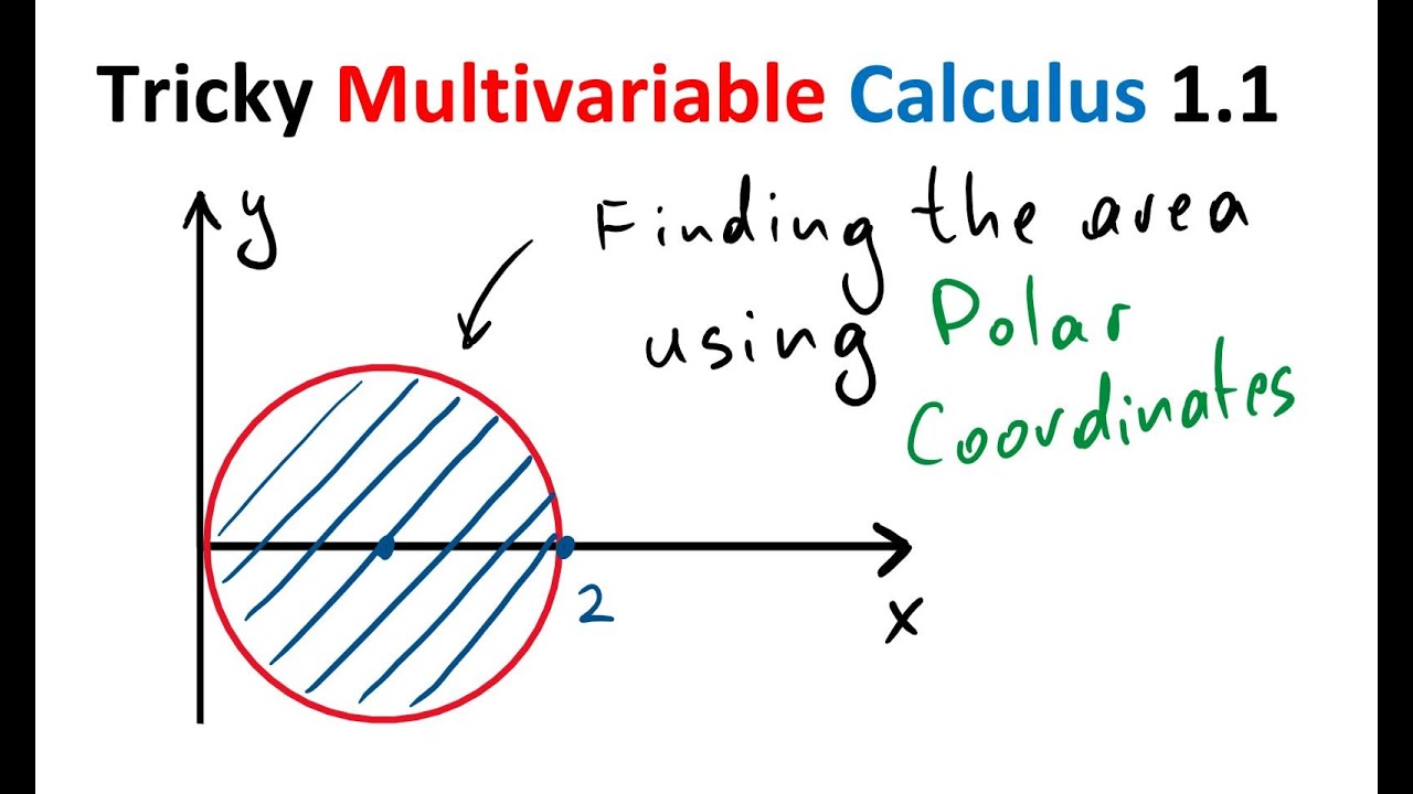 Double Integral in Polar Coordinates: Finding the Area of a Circle