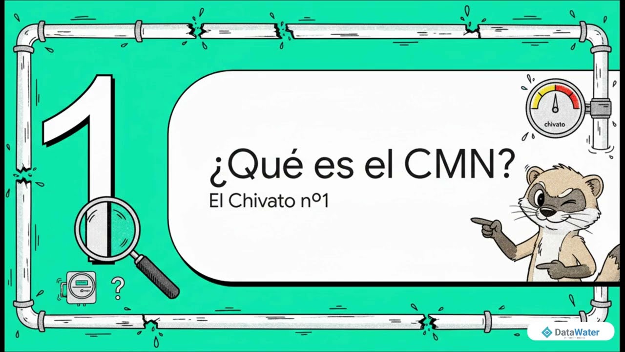 DataWater  El agua que no se ve