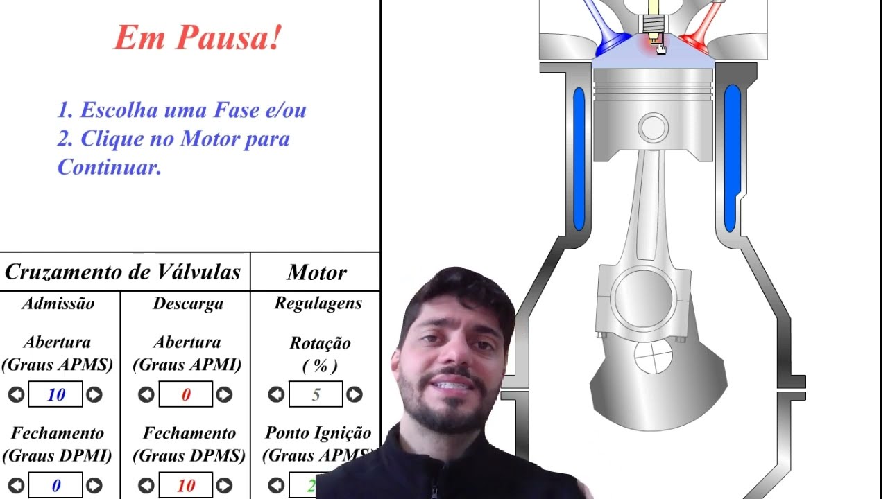 Motores Flex: Como Funcionam?