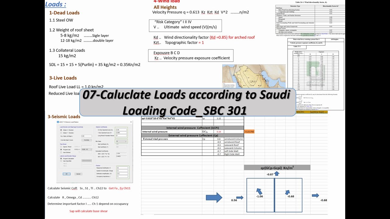 07-Caluclate Loads according to Saudi Loading Code_SBC 301 || "Design Phase " 