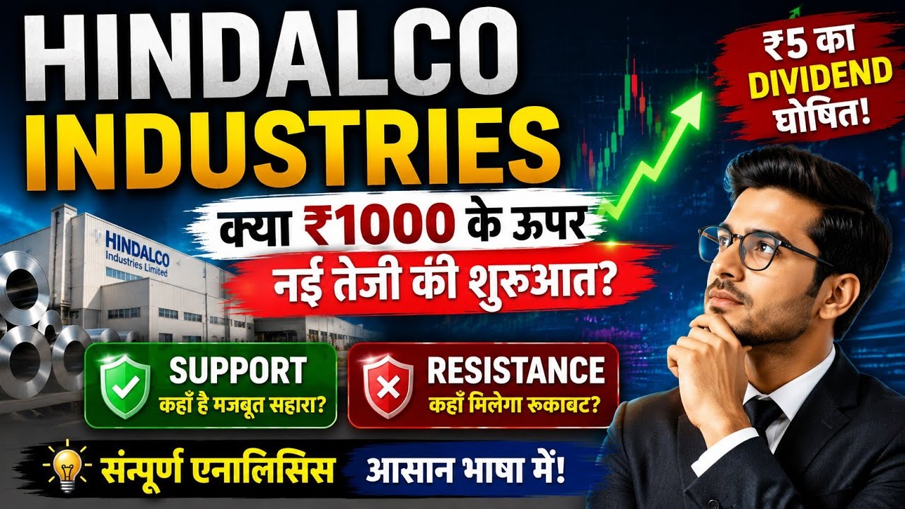 Hindalco Industries Support & Resistance Levels | क्या तेजी जारी रहेगी? | Full Analysis