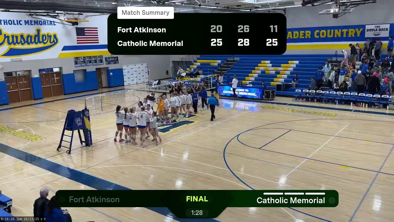 Catholic Memorial vs. Fort Atkinson (2025.10.23)