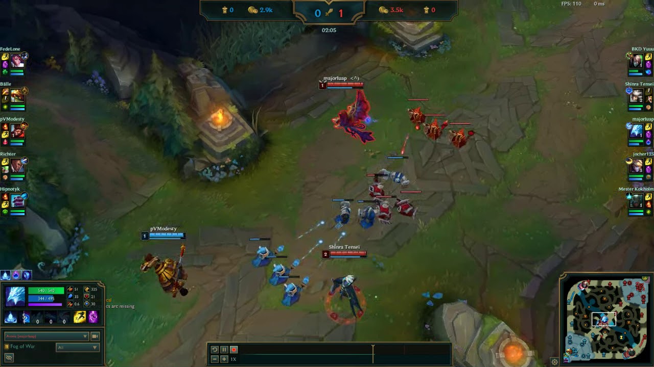 junglers are the worst kind of people