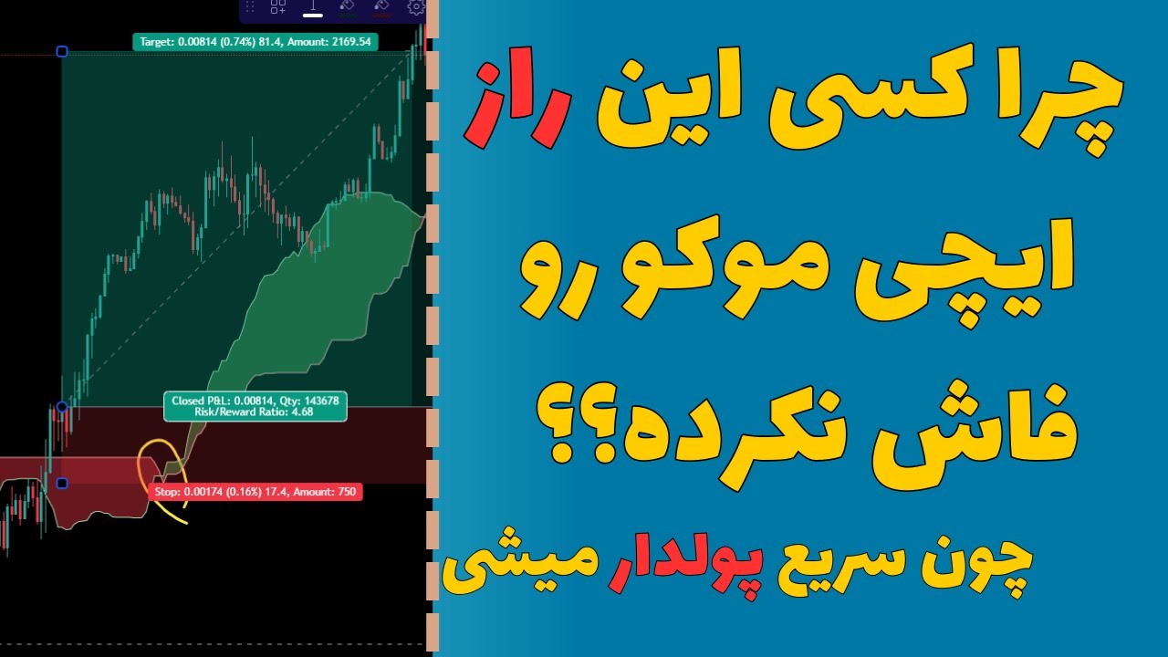 این تکنیک ایچیموکو رو اصلا نبین چون سریع پولدارت میکنه - بهترین استراتژی فارکس