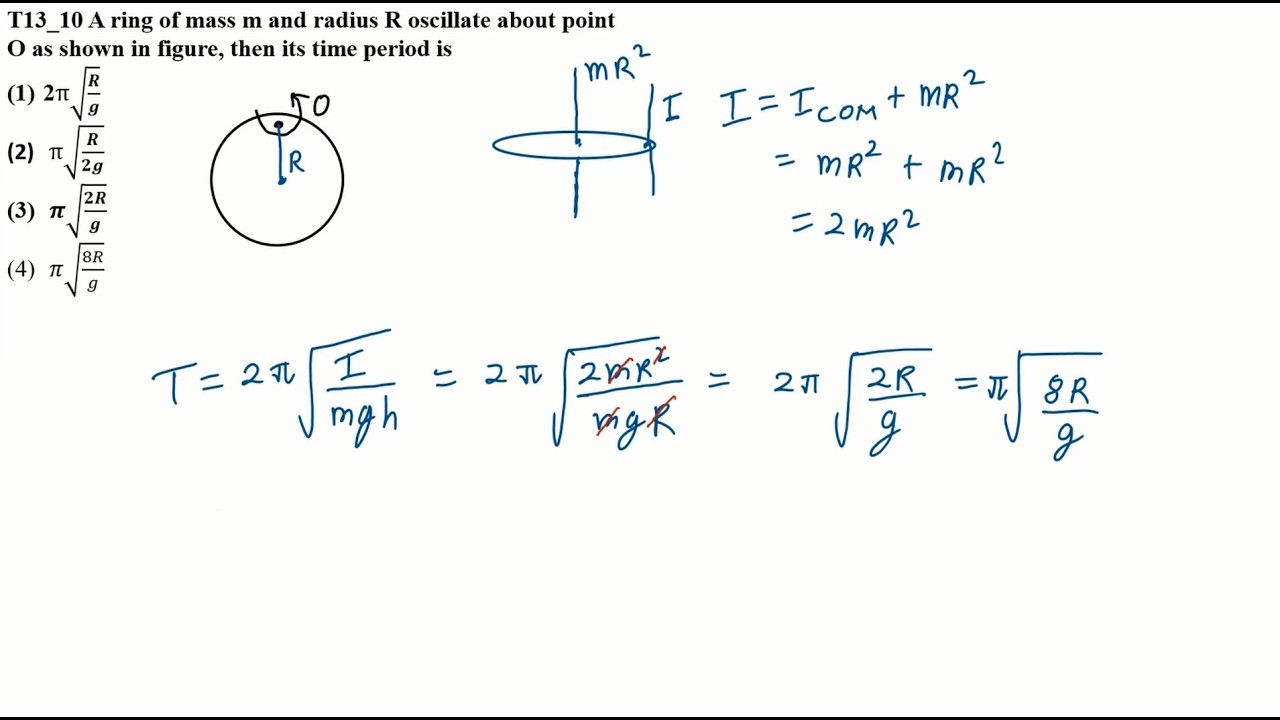 A ring of mass m and radius R oscillate about point O as shown, then its time period is #neet #jee