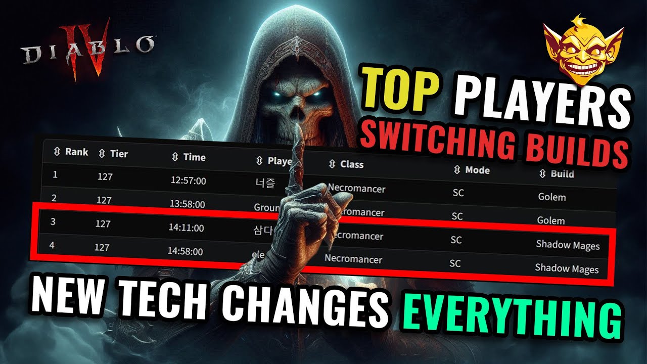 Secret Necro Build Takes Over Meta | Season 4 Diablo 4  Build Guide
