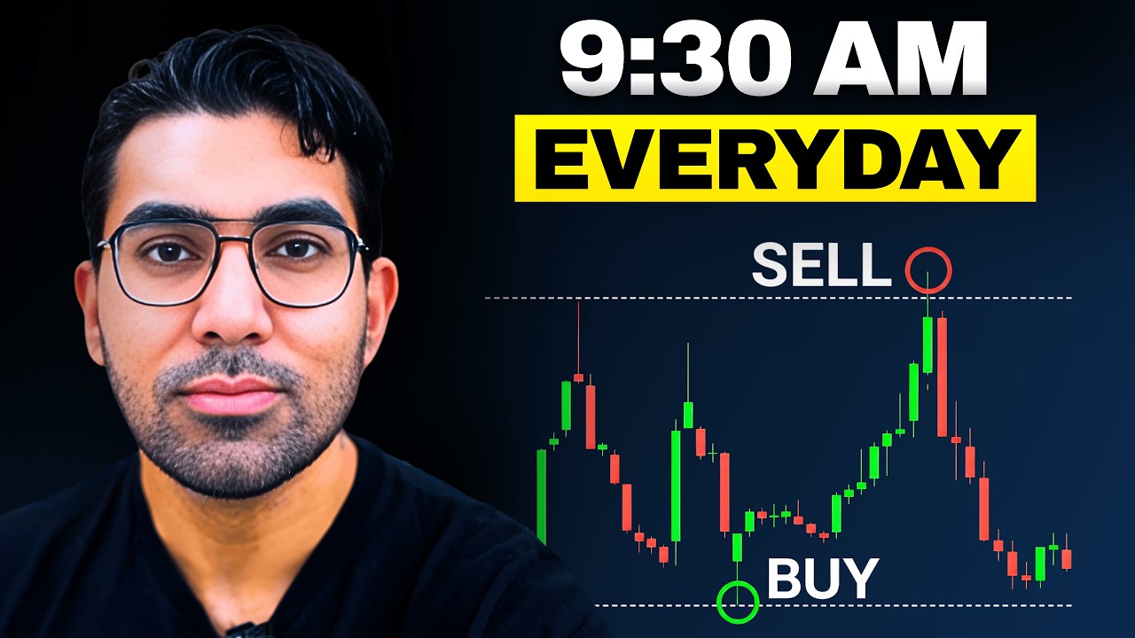 The 'One Candle' Strategy That Actually Works (Simple & Proven)
