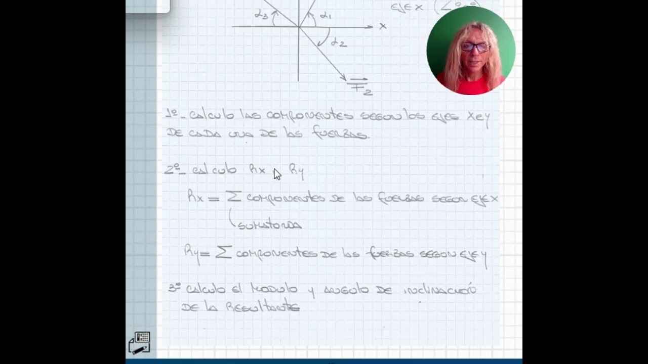 CALCULO VECTORIAL 5 DEFINICION DE FUERZA ESOLUCION ANALITICA