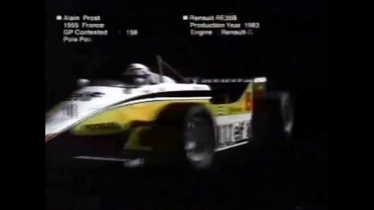 Intro F1 Fuji TV 1987 to 2006