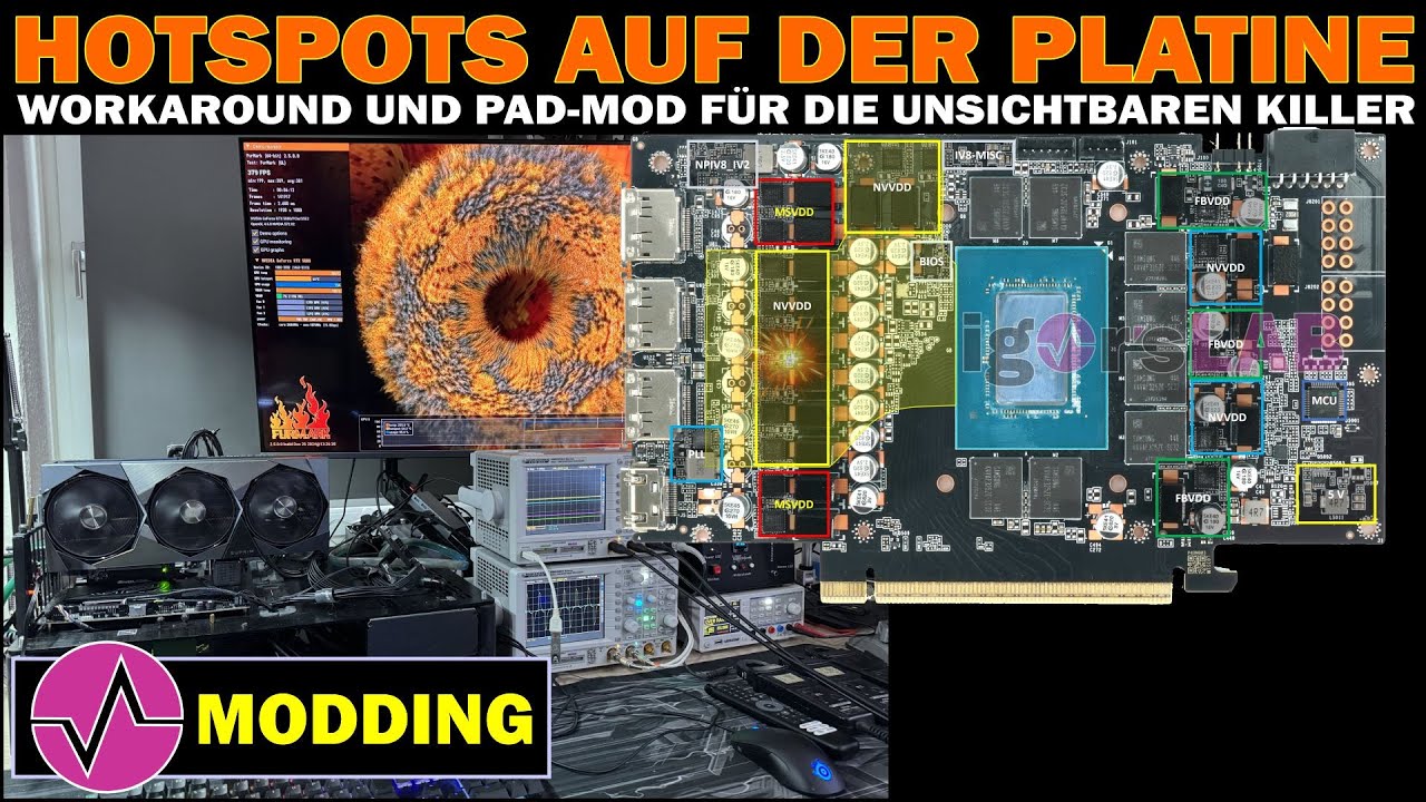 Unsichtbare Hotspots auf Grafikkarten-Platinen: Wenn Hersteller sparen - So beugt man thermisch vor!