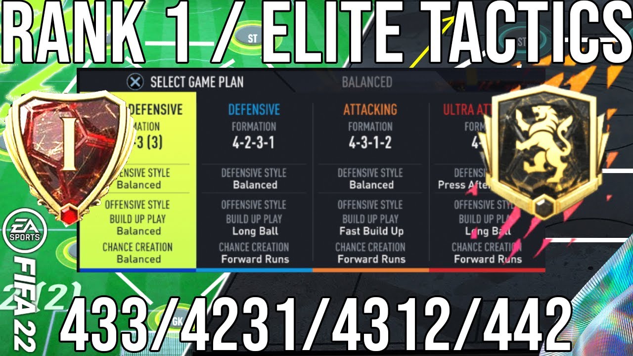 Best META Tactics POST PATCH To Get Rank 1 / Elite Division  - FIFA 22 ULTIMATE TEAM