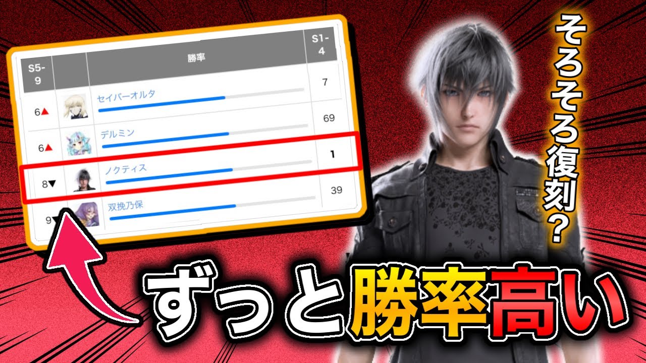 【#コンパス】野良専の御用達アタッカー？ノクティスの勝率ずっと高いままです【VOICEVOX実況】