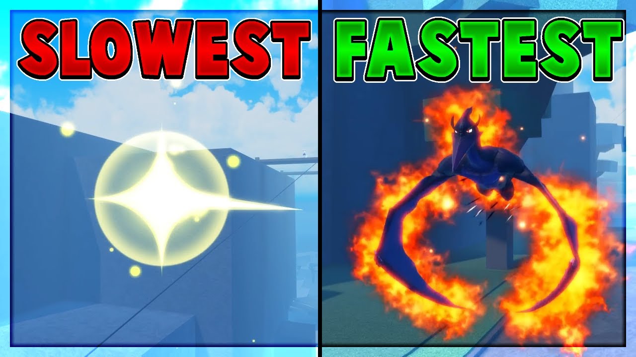 Slowest To Fastest Fruits in GPO Update 11!
