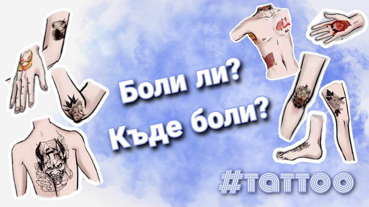 БОЛЕЗНЕНИТЕ МЕСТА ПРИ ТАТУИРАНЕ · · # tattooпредаването · сезон 2 · еп.4 ·