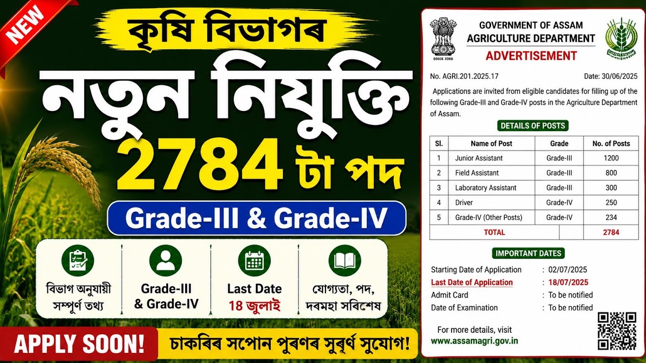 কৃষি বিভাগৰ চাকৰি 2026 - Agriculture new vacancy 2026 | Assam jobs 2026 | Asssm jobs vacancy 2026 |