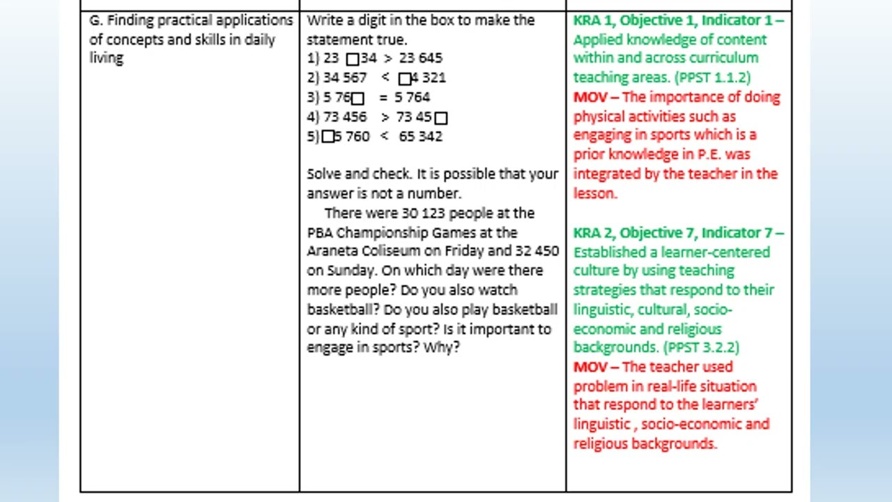 Sample Lesson Plan in Math 4 COT 1 SY 2023 2024