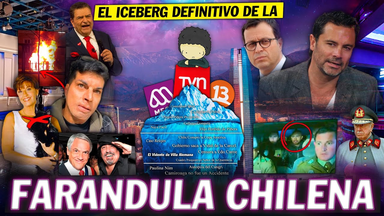 El Iceberg de la FARANDULA Chilena | Con @LasreviewsdeCamilo & @fockshow