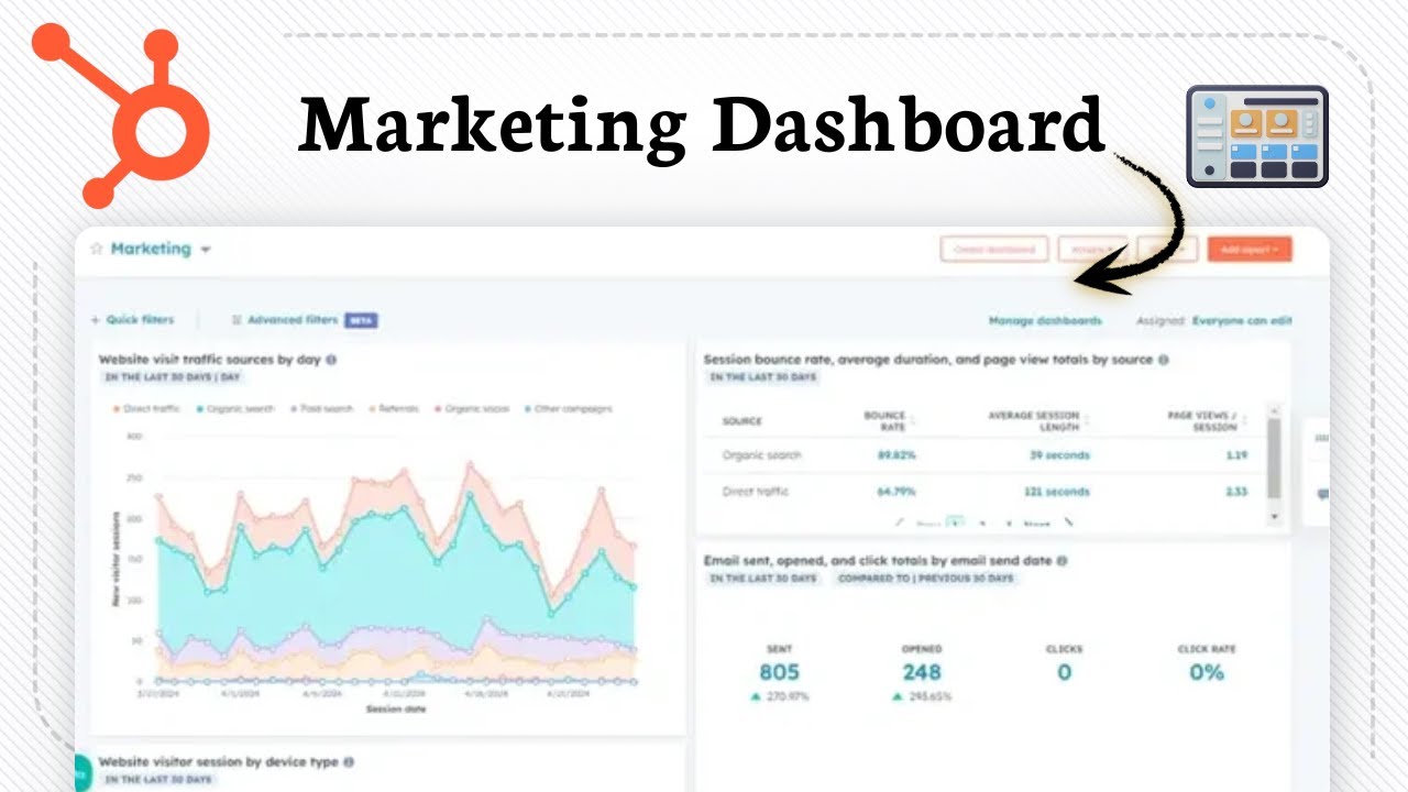 How To Create A Marketing Dashboard In HubSpot (No Coding Required)