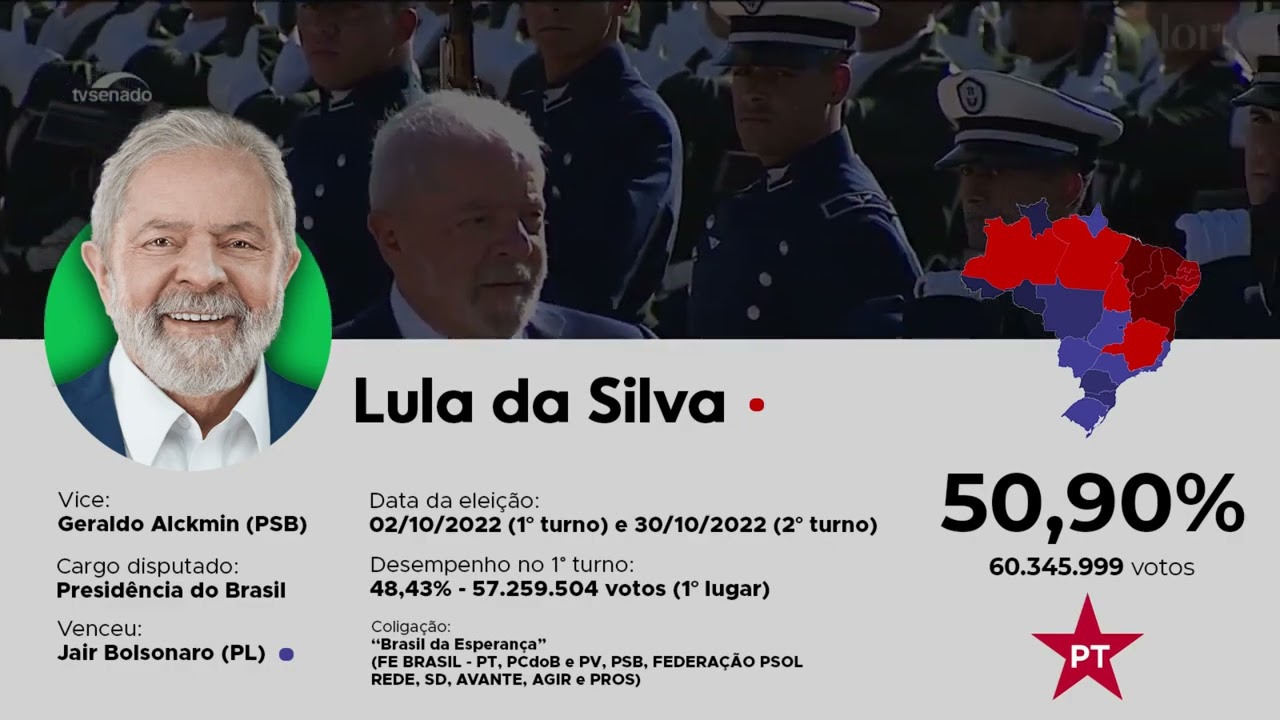 Péri - Por Que o Melhor Ainda Virá (Jingle Lula 2022)