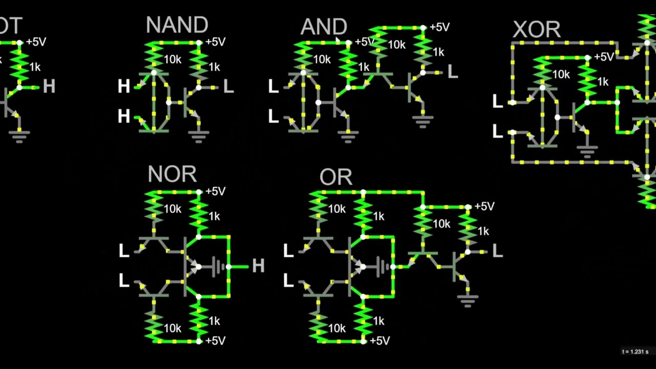 7. TTL (Transistor-Transistor Logic) Gates