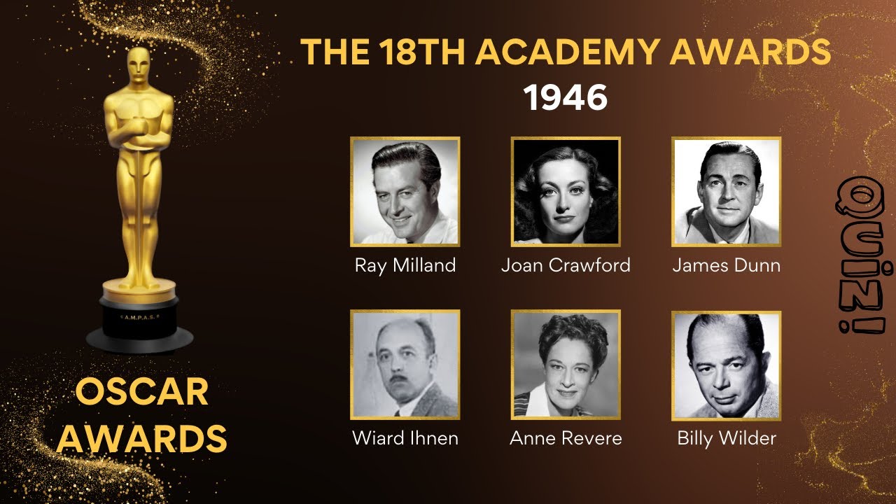 1946 Academy Awards | Ray Milland, Joan Crawford, James Dunn, Anne Revere | MCQuiz Byte
