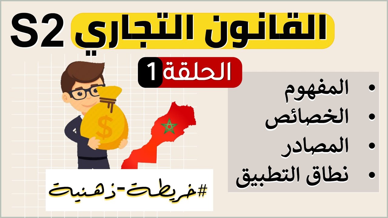 القانون التجاري S2 | شرح رائع على شكل خريطة ذهنية تعريف القانون التجاري وخصائصه ومصادره ونطاق تطبيقه