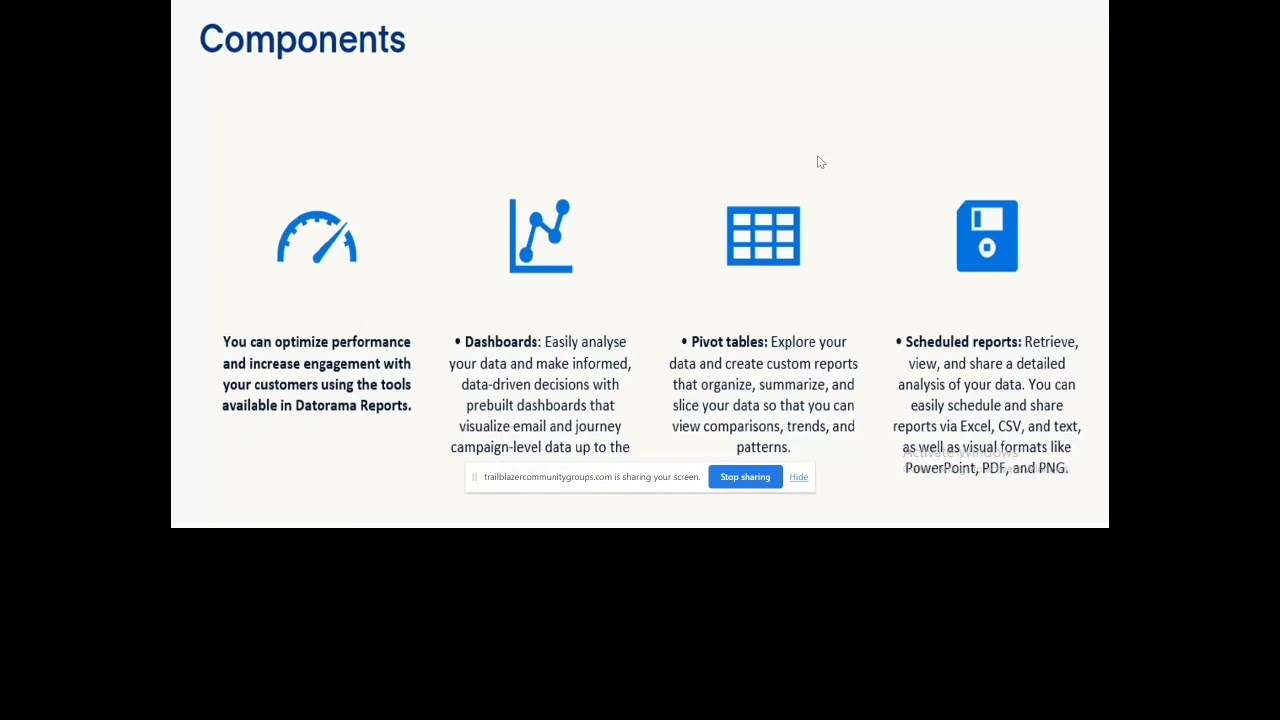SFMC Intelligence Reports for Engagement (Datorama Reports)