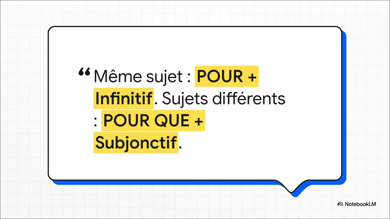 Les expressions de BUT ✅️