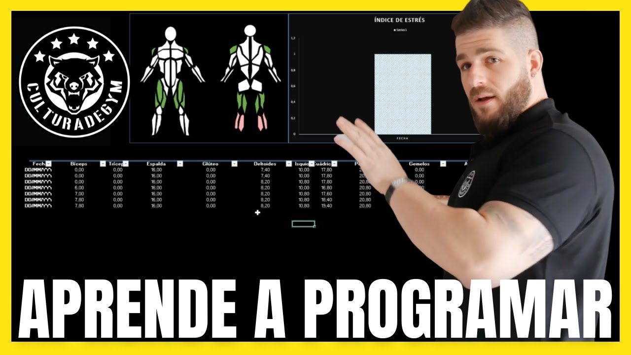 VOLUMEN DE ENTRENAMIENTO Programación PROFESIONAL para GANAR Masa Muscular [ Índice de Estrés ]