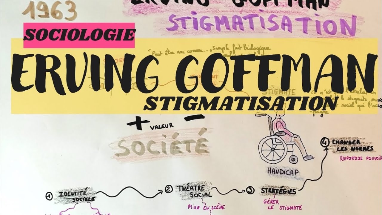 ERVING GOFFMAN, STIGMATISATION, SOCIOLOGIE DU HANDICAP.