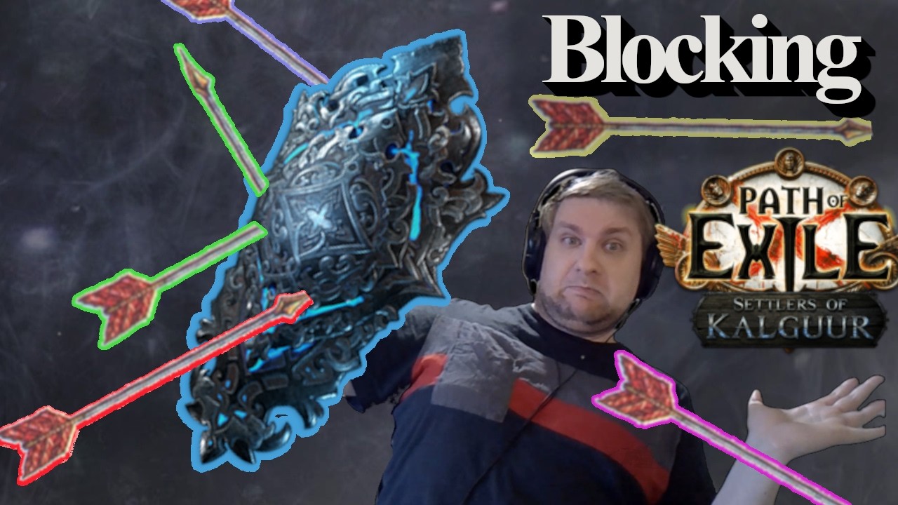 Jak działa blok w PoE?