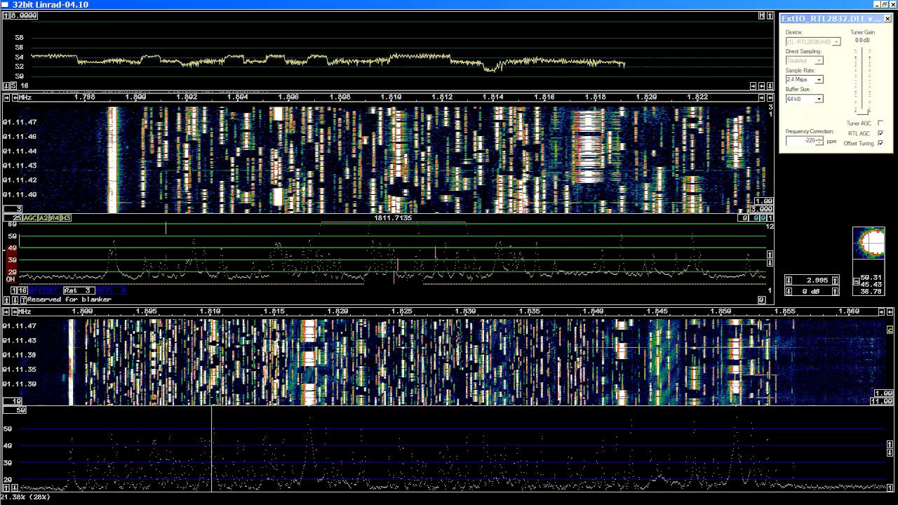 Наблюдение на 1.8MHz (160 метров). Linrad 1.8MHz 2017-01-28 ~01:00 QTH-Минск