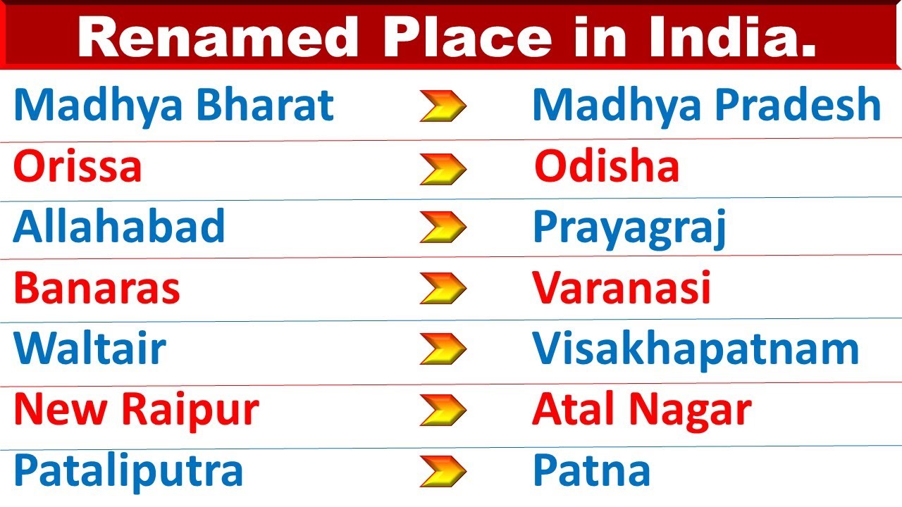 Rename place in India | Name change city | Change city name 2021 | City name change in India |
